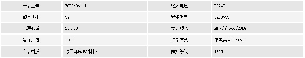 点光源 YGPS-DA104(图1) 点光源 YGPS-DA104(图1)