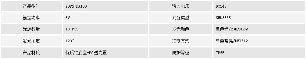 点光源 YGPS-DA100(图1) 点光源 YGPS-DA100(图1)