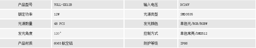 线条灯YGLL-XX12B(图1) 线条灯YGLL-XX12B(图1)
