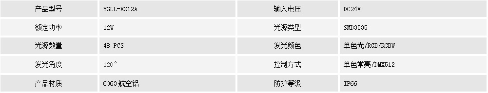 线条灯YGLL-XX12A(图1) 线条灯YGLL-XX12A(图1)