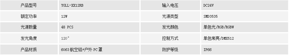 柔光线条灯YGLL-XX12RB(图1) 柔光线条灯YGLL-XX12RB(图1)