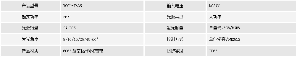 投光灯YGCL-TA36(图1) 投光灯YGCL-TA36(图1)
