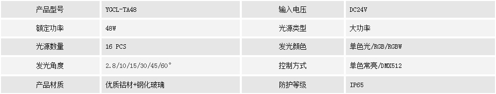 投光灯YGCL-TA48(图1) 投光灯YGCL-TA48(图1)