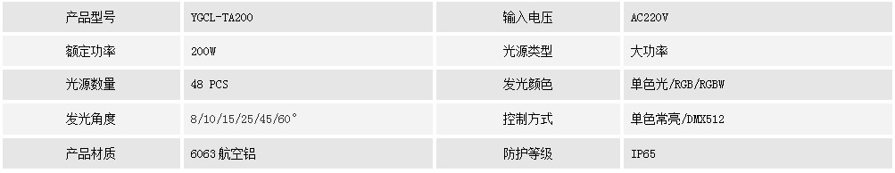投光灯YGCL-TA200(图1) 投光灯YGCL-TA200(图1)
