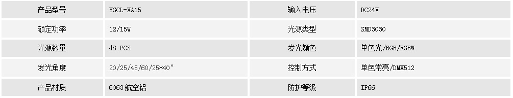 洗墙灯YGCL-XA15(图1) 洗墙灯YGCL-XA15(图1)