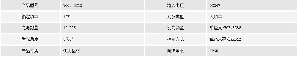 抱树灯(图1) 抱树灯(图1)
