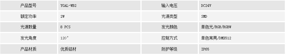 瓦头灯YGAL-WB2(图1) 瓦头灯YGAL-WB2(图1)