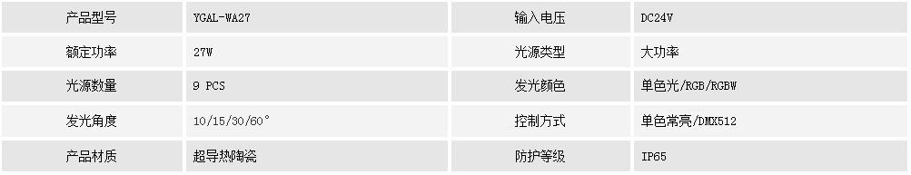 瓦楞灯YGAL-WA27(图1) 瓦楞灯YGAL-WA27(图1)