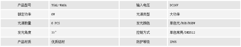 瓦楞灯YGAL-WA6A(图1) 瓦楞灯YGAL-WA6A(图1)