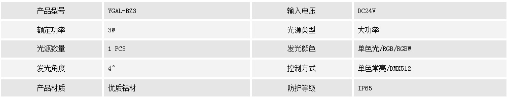 抱柱灯YGAL-BZ3(图1) 抱柱灯YGAL-BZ3(图1)