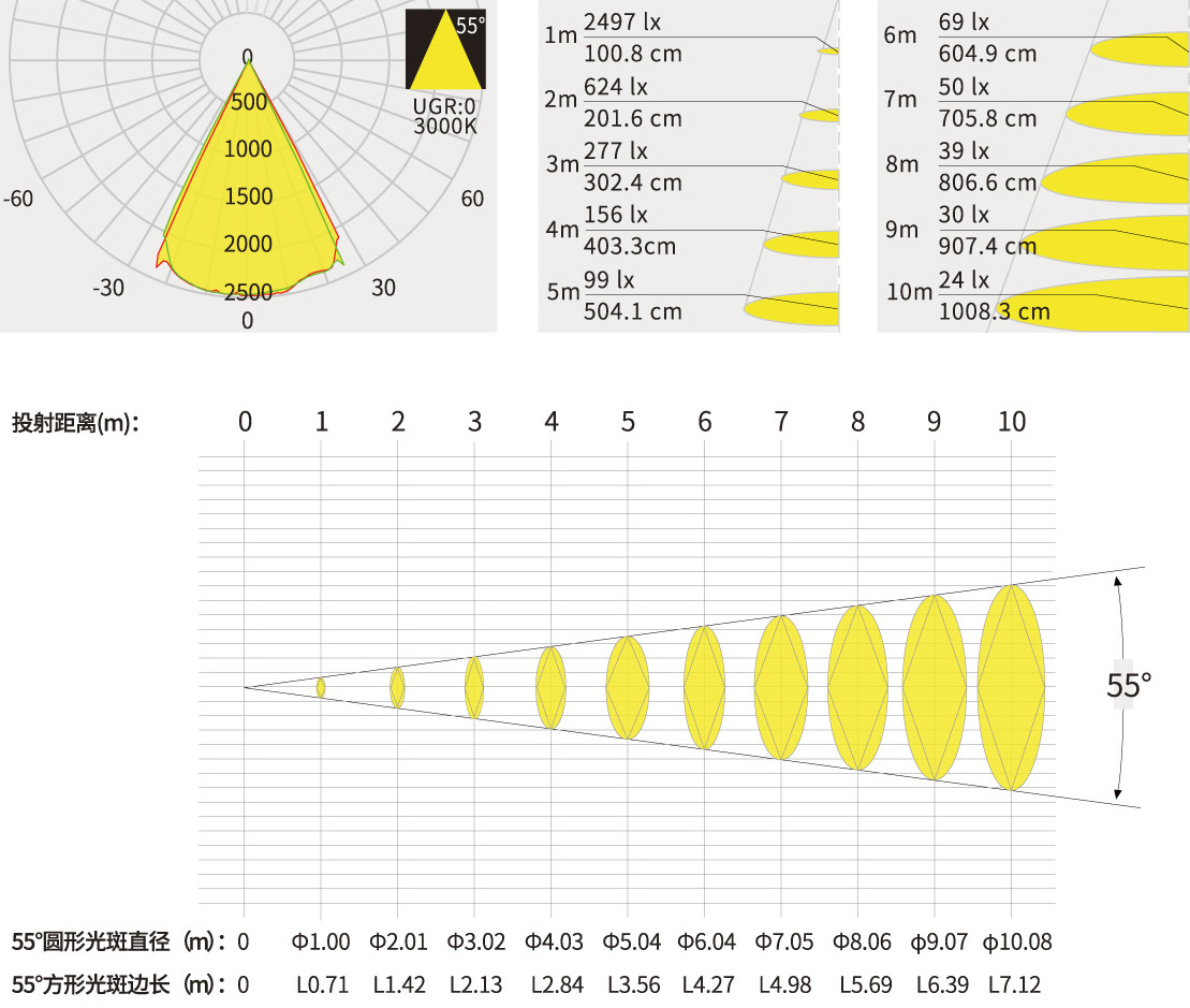 小雅YGCL-CXY365855(图2)